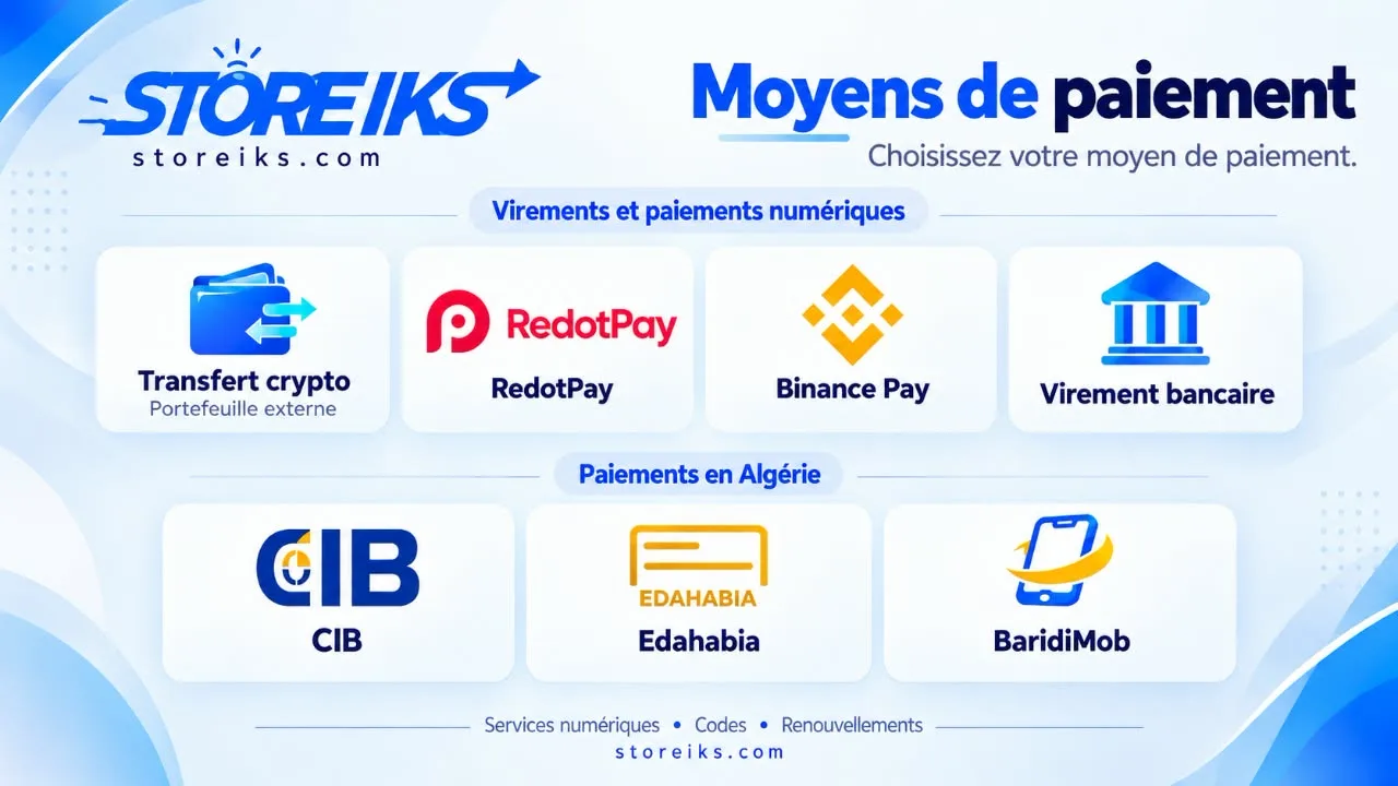 Payment methods accepted by Storeiks